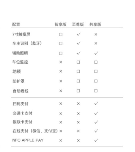 湖南樁邦新能源技術有限公司,交流充電樁,直流充電樁,各系列汽車銷售